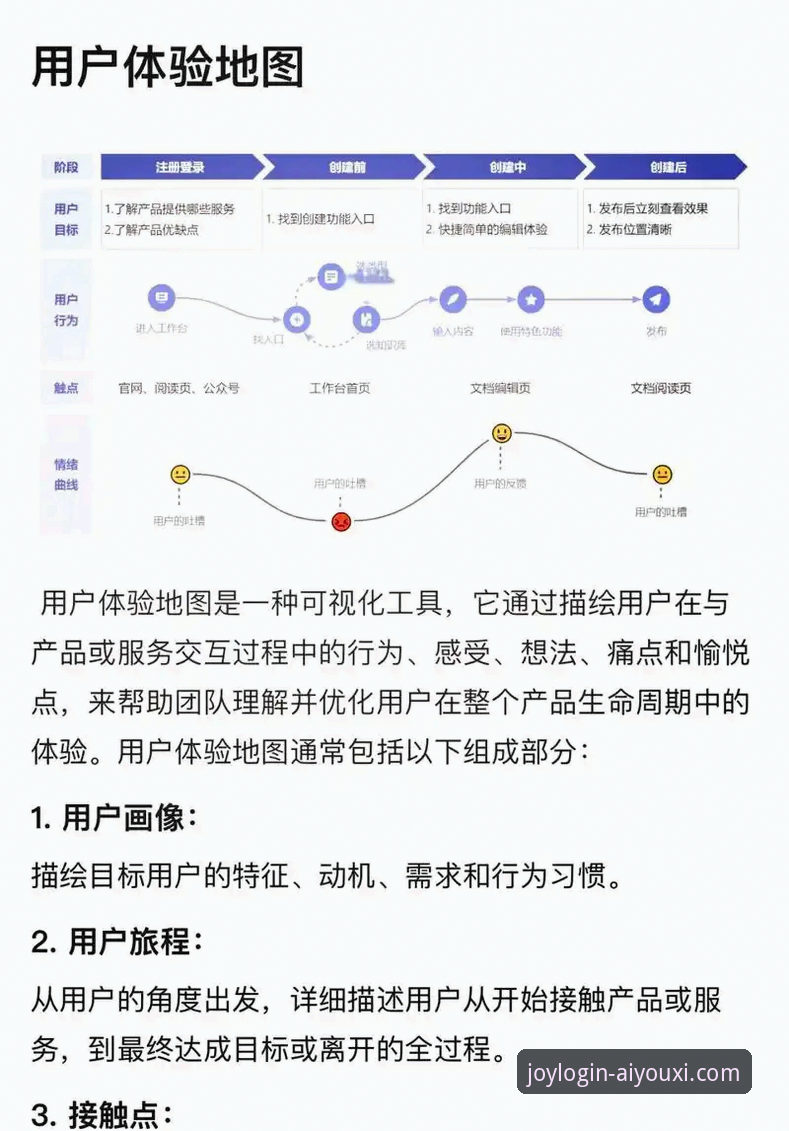 爱游戏官网最新版iOS版深度分析：从下载到登录的全面体验指南